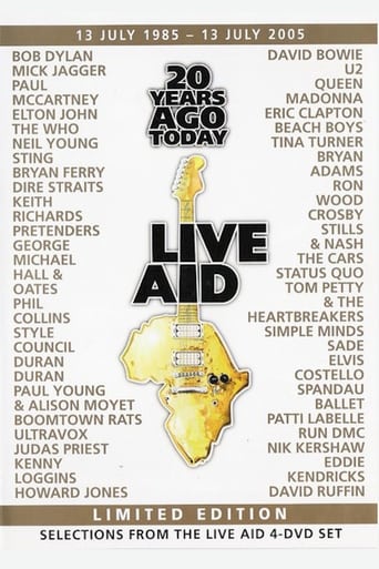 20 Years Ago Today - Live Aid
