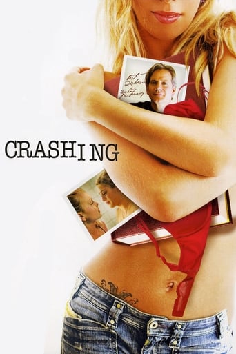Crashing