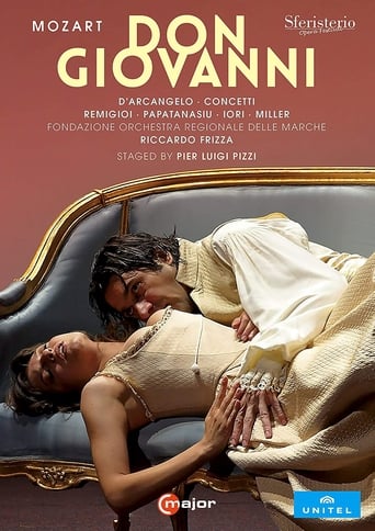 Don Giovanni (Sferisterio Opera Festival, 2011)