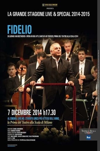 Fidelio -Teatro alla Scala