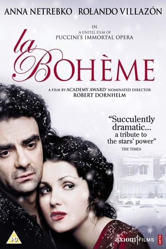 La Bohème - Ein Film von robert Dornhelm