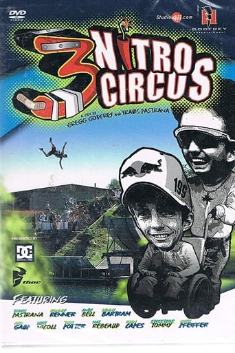 Nitro Circus 3