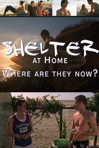 Shelter at Home: Where Are They Now?