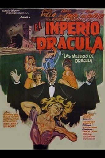 The Empire of Dracula
