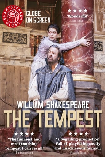 The Tempest: Shakespeare's Globe Theatre