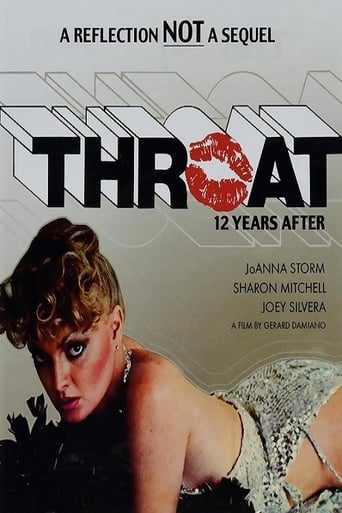 Throat.12.Years.After