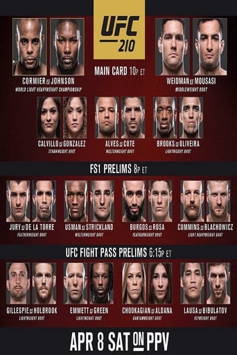UFC 210: Cormier vs. Johnson 2 - Early Prelims