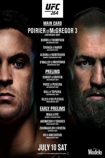 UFC 264: Poirier vs. McGregor 3 - Prelims