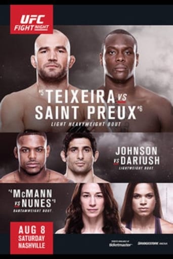 UFC Fight Night 73: Teixeira vs. Saint Preux